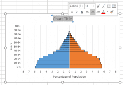 How To Build A Population Pyramid In Excel Step By Step Guide Population Education