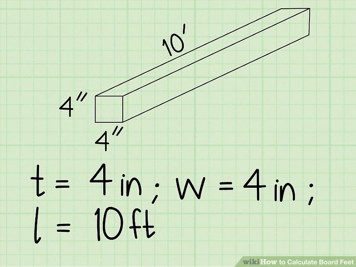 How To Calculate Board Feet 13 Steps With Pictures Wikihow How To Calculate Board Feet 13 Steps With Pictures Wikihow