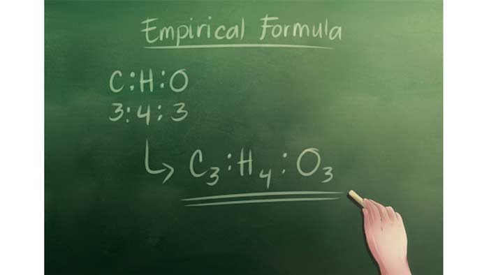 The Simple Guide to Empirical Formula Calculation The Simple Guide to Empirical Formula Calculation