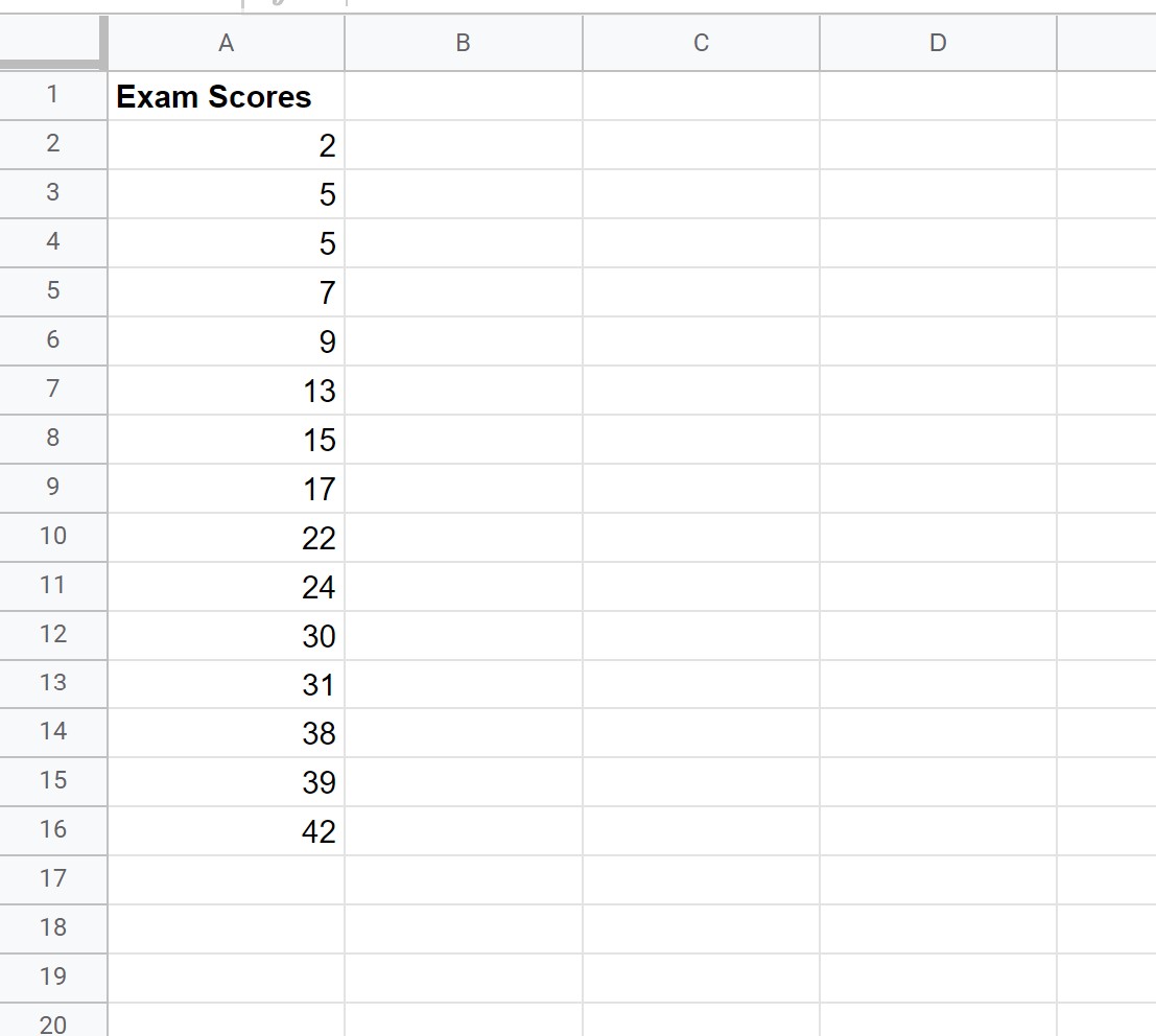 How To Calculate Percentile Rank In Google Sheets How To Calculate Percentile Rank In Google Sheets