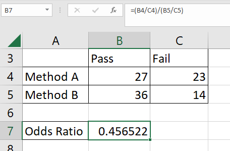Risk Ratio: 3 Simple Calculation Steps