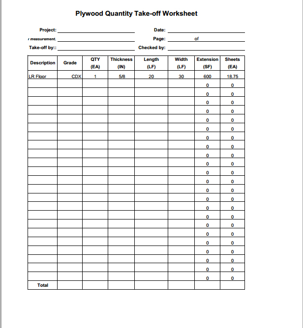 How To Calculate Wood Work Cost Mastering The Art Of Budgeting Wood How To Calculate Wood Work Cost Mastering The Art Of Budgeting Wood