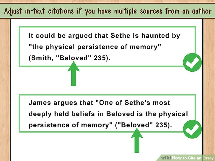 3 Tips to Cite Articles