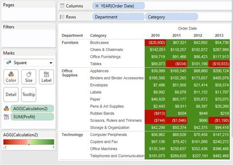 How To Color The Cell According To The Values In Tableau How To Color The Cell According To The Values In Tableau
