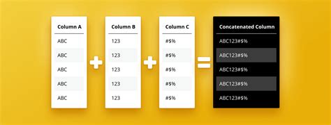 How To Concatenate Multiple Columns In Power Bi Zebra Bi How To Concatenate Multiple Columns In Power Bi Zebra Bi