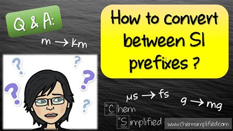 How To Convert Between Si Prefixes Easy Way To Convert Prefix Dr K Youtube How To Convert Between Si Prefixes Easy Way To Convert Prefix Dr K Youtube
