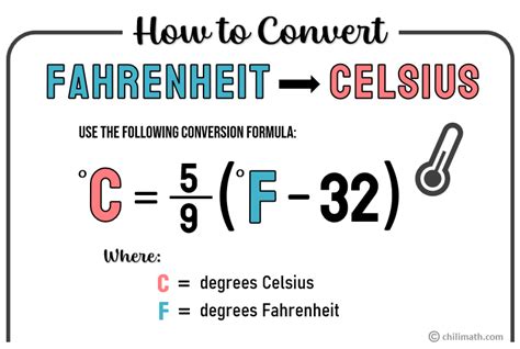 How To Convert From Fahrenheit To Celsius And Celsius To Fahrenheit How To Convert From Fahrenheit To Celsius And Celsius To Fahrenheit