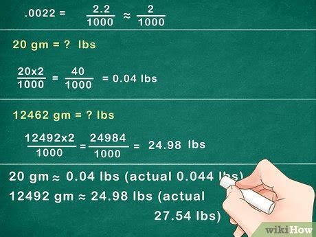 How To Convert Grams Into Pounds 5 Steps With Pictures How To Convert Grams Into Pounds 5 Steps With Pictures