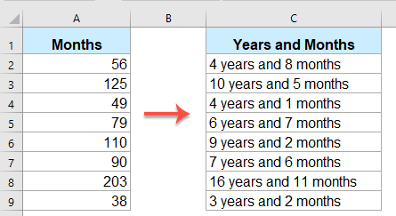 How To Convert Months To Years And Months In Excel How To Convert Months To Years And Months In Excel