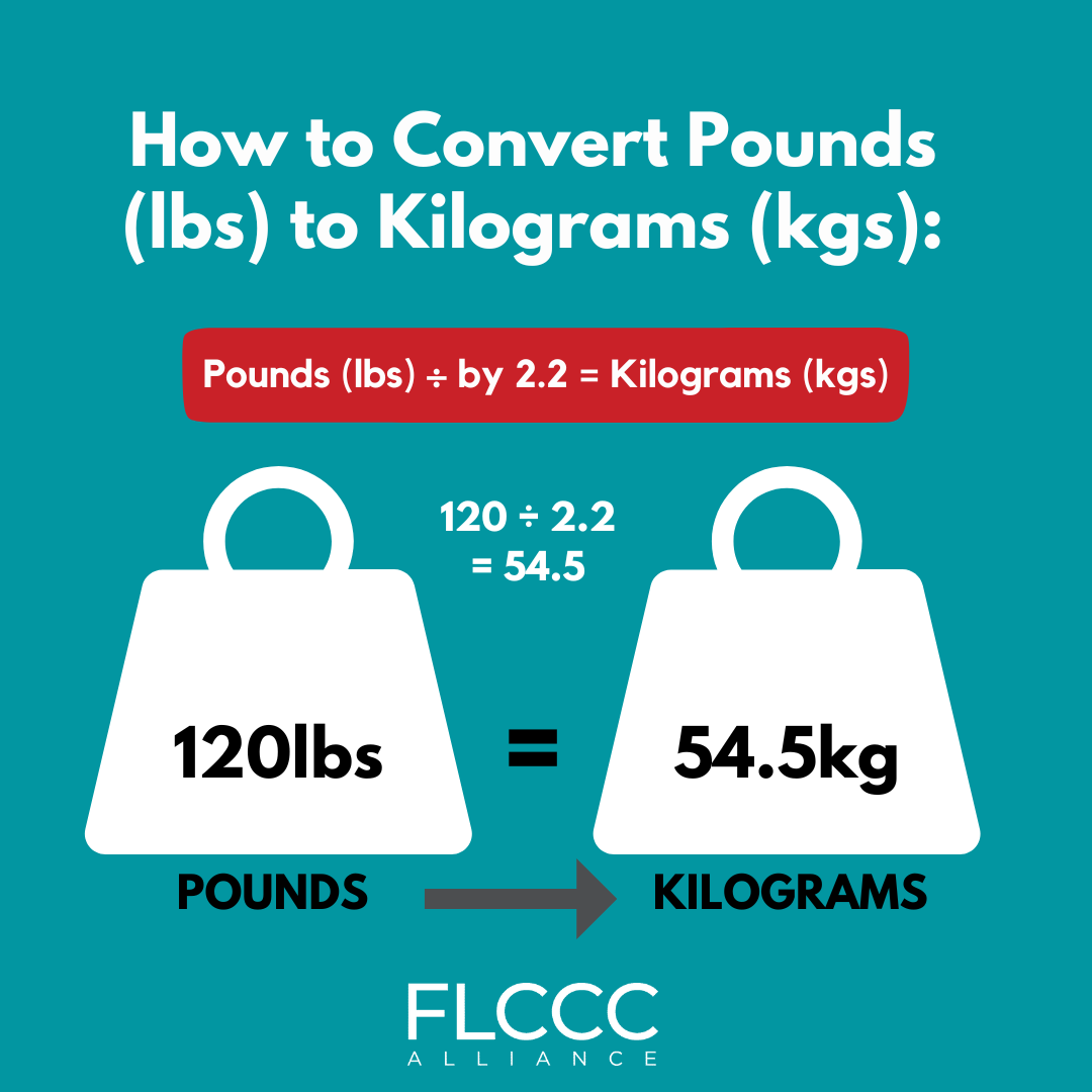 How To Convert Pounds Lbs To Kilograms Kgs Independent Medical Alliance