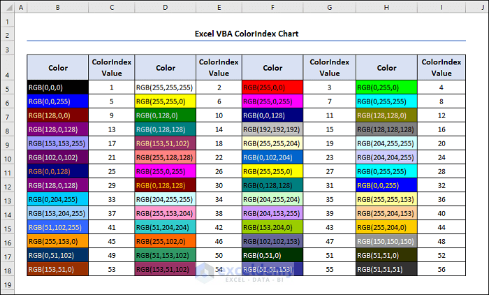 Color Copy: Excel's Easy Guide