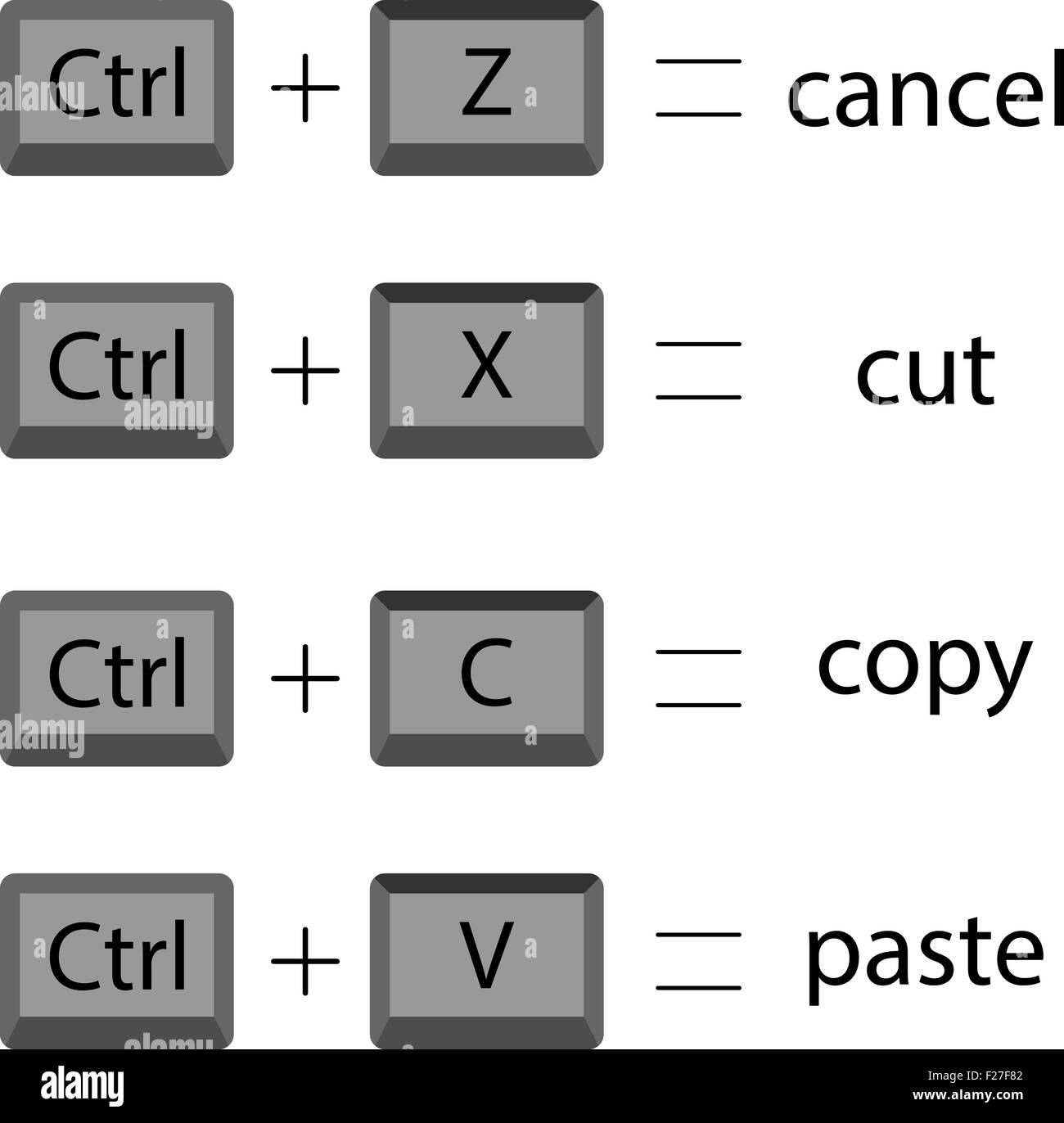 Mastering the Art: 5 Easy Copy-Paste Tricks