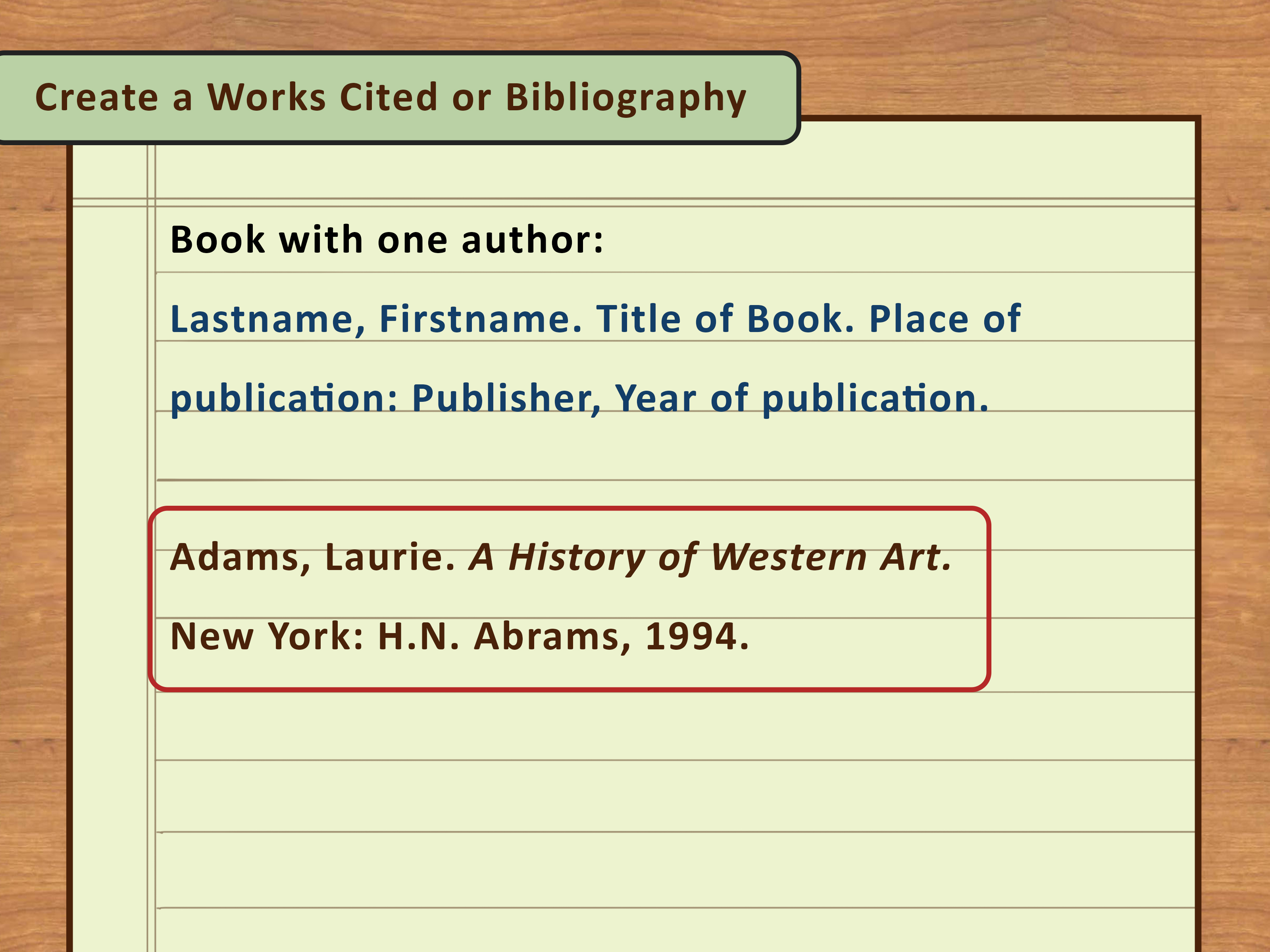 Citing Quotes: A Comprehensive Guide