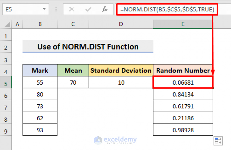 How To Create A Random Number Generator In Excel How To Create A Random Number Generator In Excel