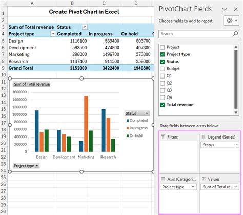 How To Create And Customize Pivot Chart In Excel How To Create And Customize Pivot Chart In Excel
