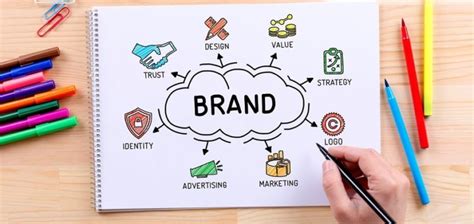 How To Create Core Brand Messages Young Go Getter How To Create Core Brand Messages Young Go Getter