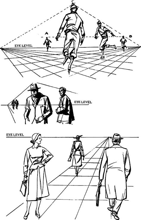 How To Draw Human Figures In Perspective How To Draw Human Figures In Perspective