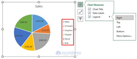 How To Edit Legend Of A Pie Chart In Excel 3 Easy Methods Exceldemy How To Edit Legend Of A Pie Chart In Excel 3 Easy Methods Exceldemy