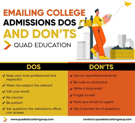How To Email A College Admissions Officer Do S Don Ts How To Email A College Admissions Officer Do S Don Ts
