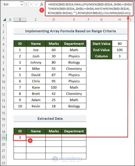 How To Extract Data Based On Criteria From Excel 6 Ways How To Extract Data Based On Criteria From Excel 6 Ways