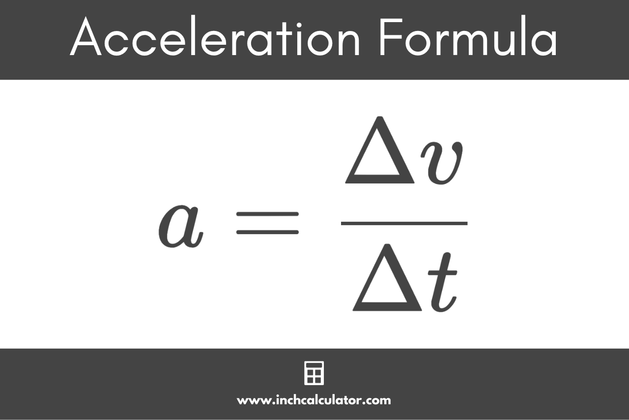 Unveiling the Mystery: Acceleration Decoded Unveiling the Mystery: Acceleration Decoded