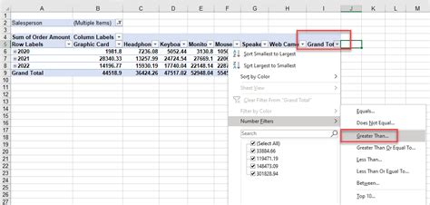 How To Filter Pivot Table Values In Excel Google Sheets Automate Excel How To Filter Pivot Table Values In Excel Google Sheets Automate Excel