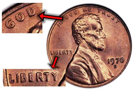 How To Find A Super Rare Error How To Find A Super Rare Error