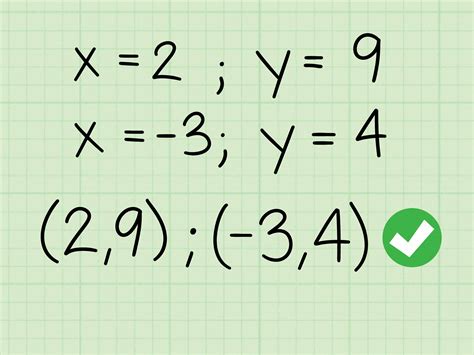 Uncover the Intersection of Two Lines