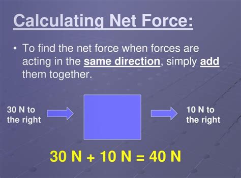 Uncover Net Force: 3 Easy Steps