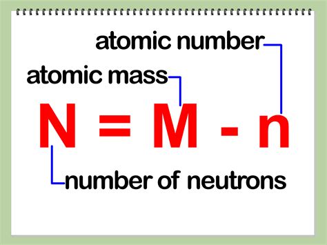 3 Ways to Find Neutrons