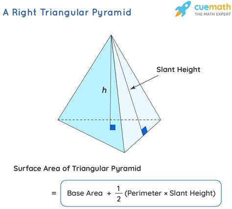 How To Find Surface Area Triangular Pyramid How To Find Surface Area Triangular Pyramid