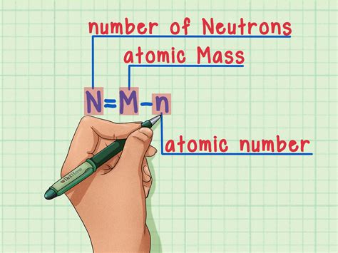 How To Find The Number Of Neutrons In An Atom 11 Steps How To Find The Number Of Neutrons In An Atom 11 Steps