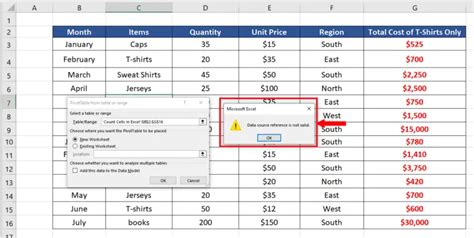 How To Fix Pivot Table Data Source Reference Not Valid Spreadcheaters How To Fix Pivot Table Data Source Reference Not Valid Spreadcheaters