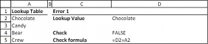 How To Fix The Vlookup Function Help It Doesn T Work And Give Me Errors Excel Help Hq How To Fix The Vlookup Function Help It Doesn T Work And Give Me Errors Excel Help Hq