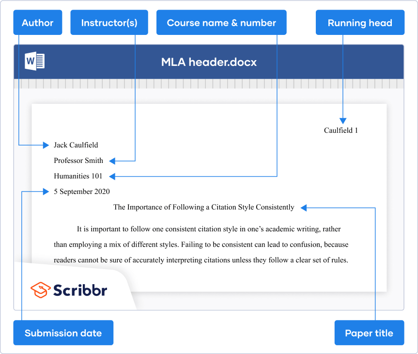 Mastering the Art of MLA Headers