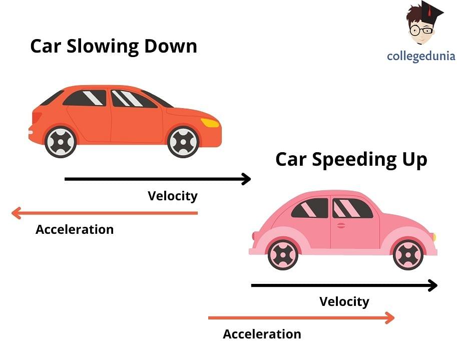 7 Quick Ways to Boost Acceleration