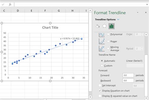 Get the Equation: Excel Scatter Plot Guide