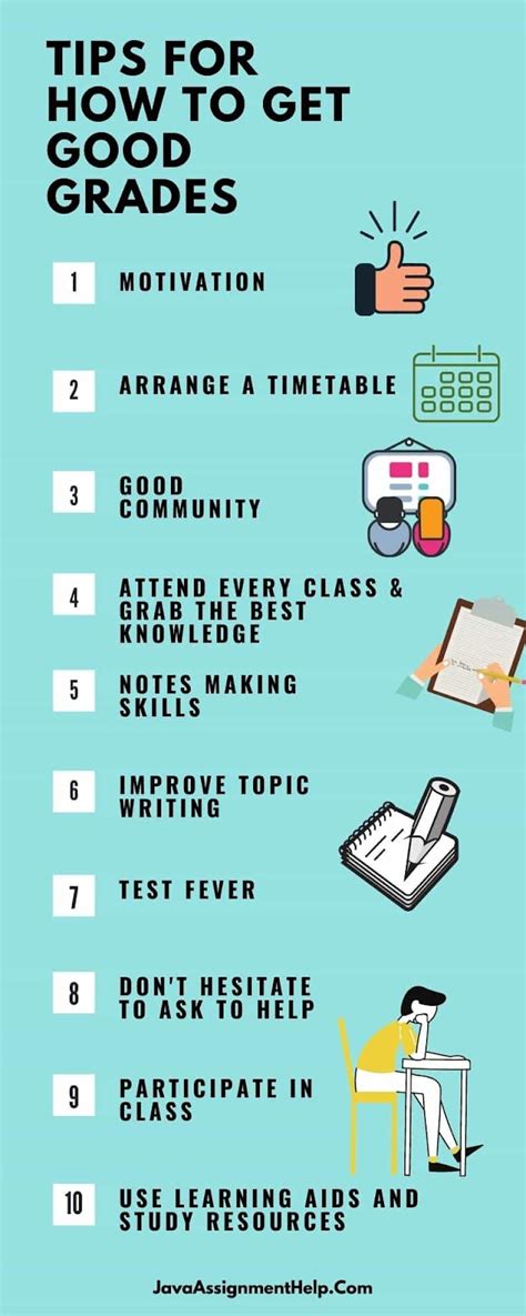 How To Get Good Grades Your Step By Step Guide To Getting Good Grades How To Get Good Grades Your Step By Step Guide To Getting Good Grades