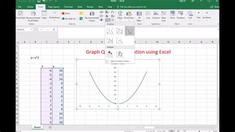 Excel Graphing: Visualize Your Equations