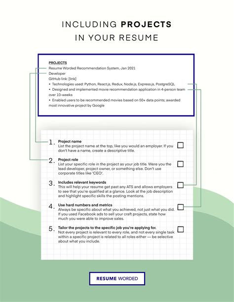 How To List Projects On A Resume How To List Projects On A Resume