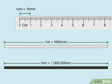 The Ultimate Guide to Measuring Millimeters
