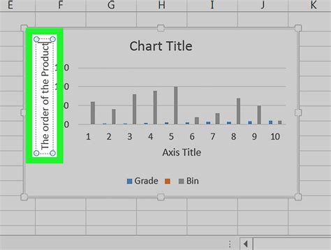 3 Ways to Move Axis Labels in Excel