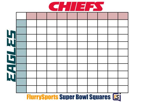 How To Play Super Bowl Squares Rules And Template Flurrysports How To Play Super Bowl Squares Rules And Template Flurrysports