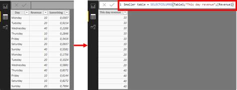 The Ultimate Guide to Selecting Columns in Power BI