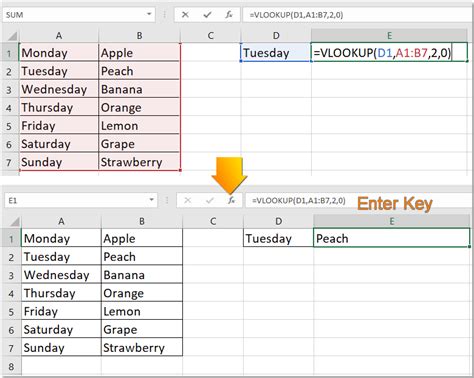 Excel Magic: Display Images with Cell Values