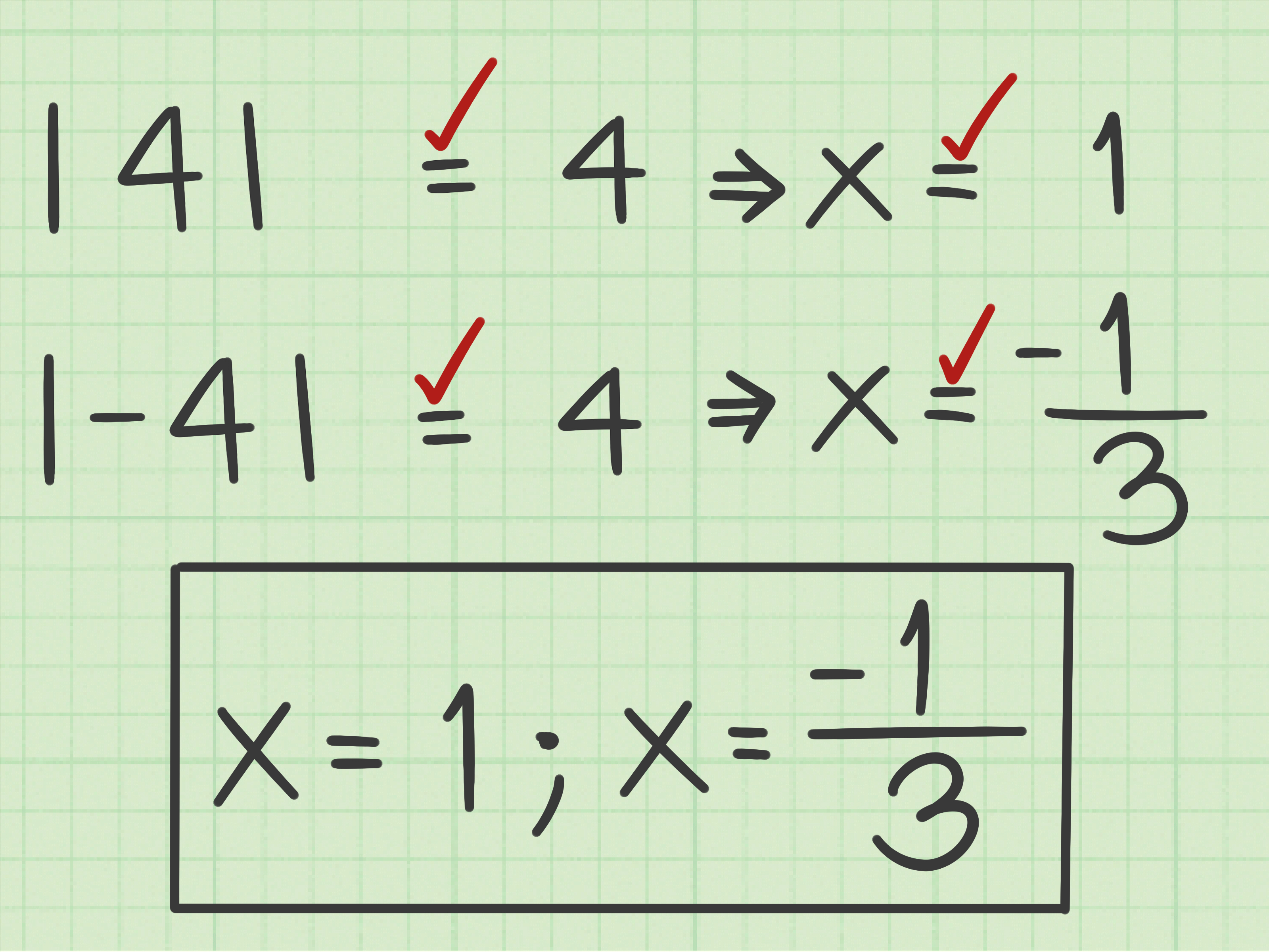 Mastering the Art: Solve Absolute Value Equations