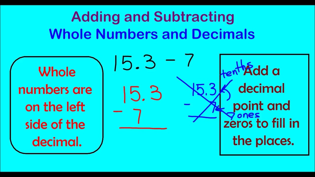 5 Tips for Decimal Subtraction 5 Tips for Decimal Subtraction