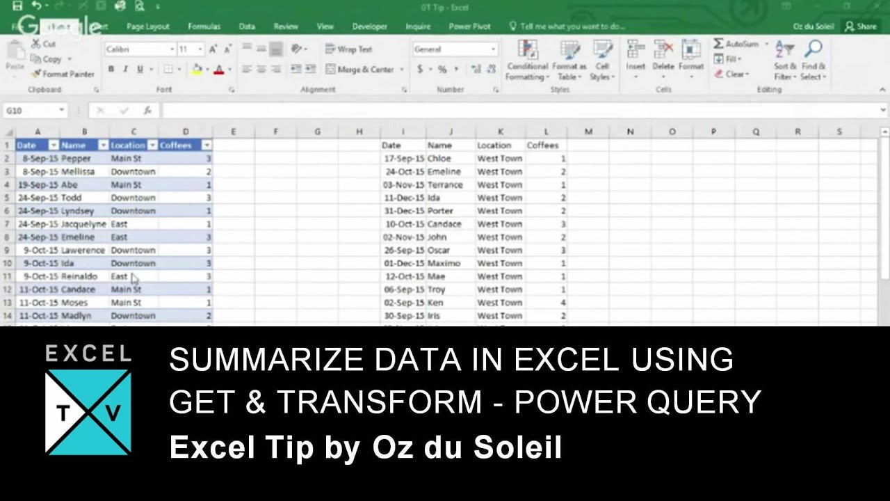 How To Summarize Excel Sheets How To Summarize Excel Sheets