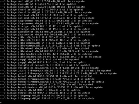 How To Upgrade From Rhel 6 To Rhel 8 How To Upgrade From Rhel 6 To Rhel 8