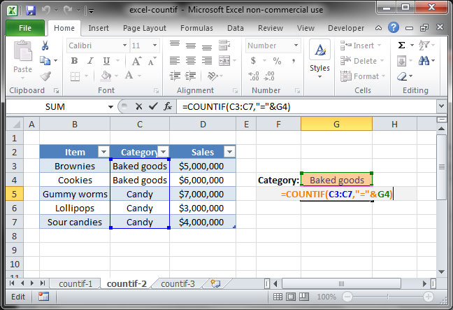 Countif: Mastering Excel's Function Across Sheets